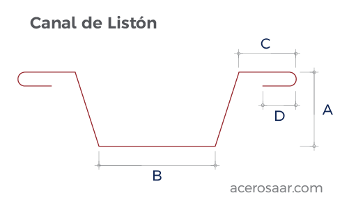 Geometría del Canal Listón para Tablaroca.