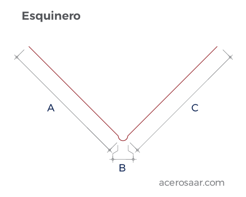 Geometría del Esquinero para Tablaroca.