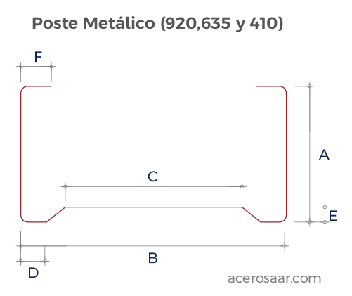 Geometría del Poste Metálico para Tablaroca.