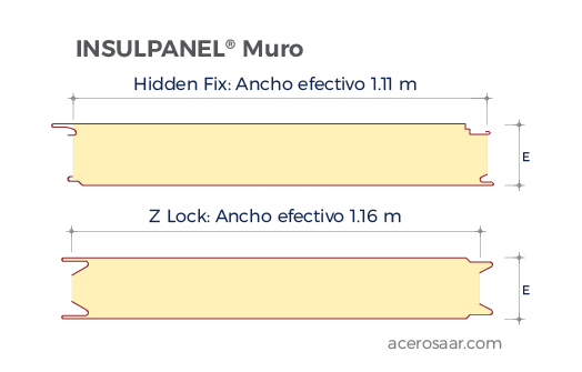 Geometría de Insulpanel® para Muro
